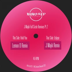 Full Circle Remixes Pt.2