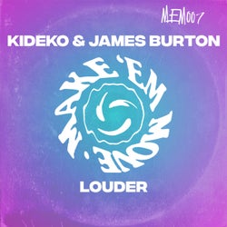Louder (Turn It up) (Extended Mix)