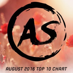 Addictive Sounds August 2016 Top 10