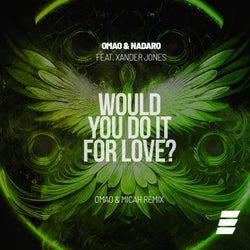 Would You Do It for Love?