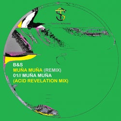 Muña Muña (Acid Revelation Mix)