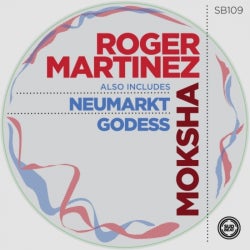 Roger Martinez Moksha Chart