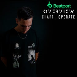 Operate '21 August Chart