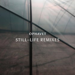 Ophavet (Still-Life Remixes)