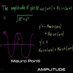 Amplitude