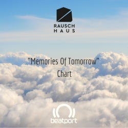 Rauschhaus "Memories Of Tomorrow" Chart