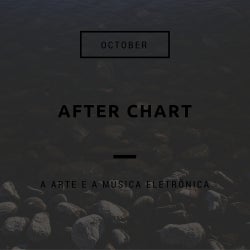 After Chart - October