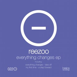 Everything Changes Ep