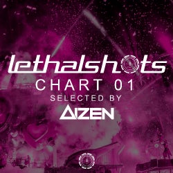 Lethal Shots Chart 01 Selected By Aizen