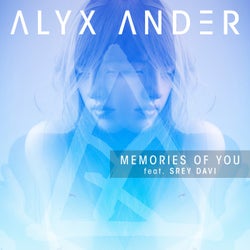 Memories of You - Extended Mix