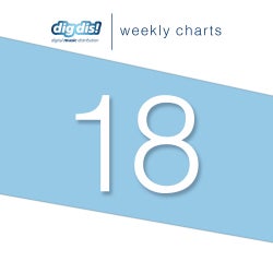 DIG DIS! CHARTS WEEK 18/2017