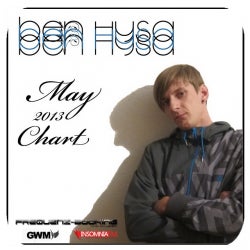 Ben Hysa's May 2013 Top 10 Picks