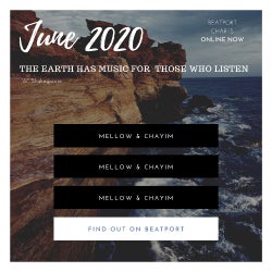 June 2020 MELLOW&CHAYIM Chart