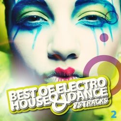 Best of Electro House & Dance