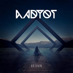 Aadyot