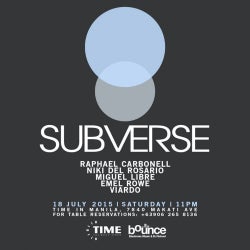 Raphael Carbonell's SUBVERSE 7/18 CHART