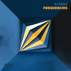 Frequencies