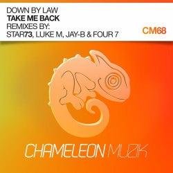 Down By Law - Take Me Back