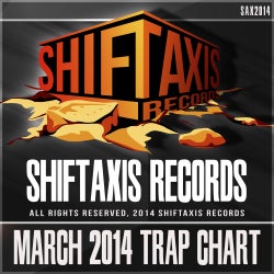 ShiftAxis Record's "March Trap" Chart