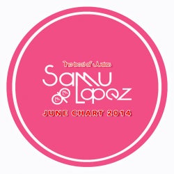 SAMU LOPEZ - THE BEST OF JUDAS IN JUNE 2014
