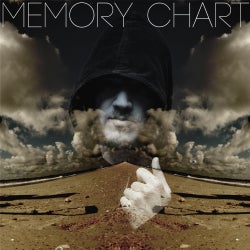 Memory Chart 001