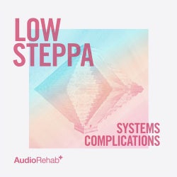 Systems / Complications