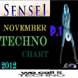 SenseI November Techno Chart 2012 part 1