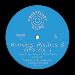Remixes, Rarities, & VIPS, Vol. 1