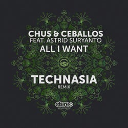 All I Want (Technasia Remix)