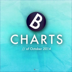 Beryl's Charts October 2014
