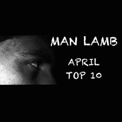 Man Lamb's April 2015 Chart