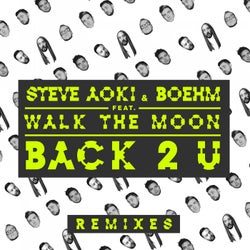 Back 2 U - William Black Remix