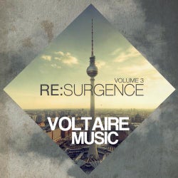 Re:Surgence Volume 3