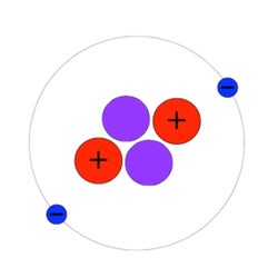 Proton