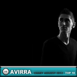 AVIRRA : CHART AUGUST 2012 TOP 10