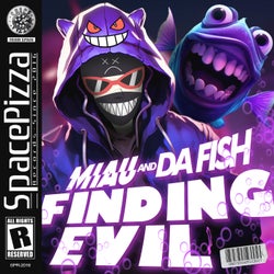 Finding Evil
