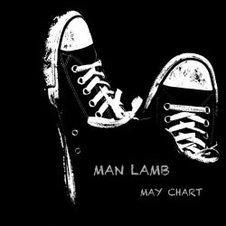Man Lamb's May 2013 Chart