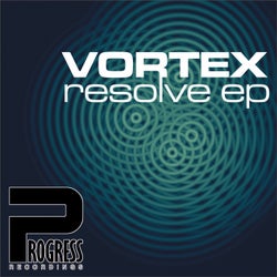 Resolve EP