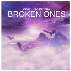 Broken ones ft. Sundstroem (Duact - Broken ones ft. Sundstroem)