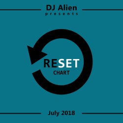 RESET CHART - July 2018