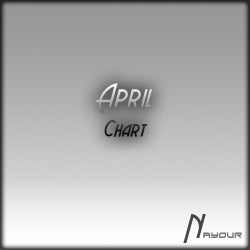 Nayour April Chart