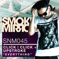Click | Click´s 'Everything' Chart