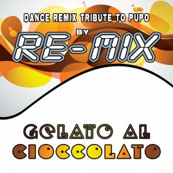 Gelato al cioccolato: Dance Remix Tribute to Pupo