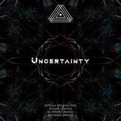 Uncertainty