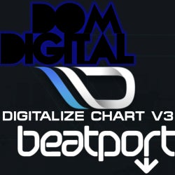 Dom Digital Digitalize Charts V3