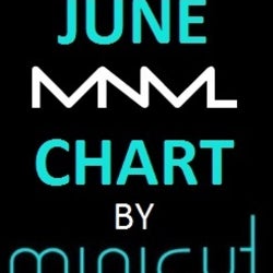 June Minimal Chart