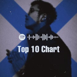 NHEIRO ´We Got The Fire´ Top 10 Chart
