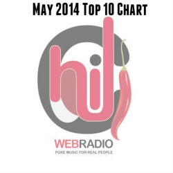 Chili Radio Chart May 14