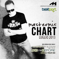Mastermix Chart - Luglio