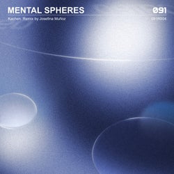 Mental Spheres